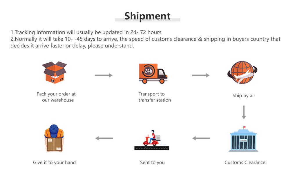 Model Audi RS6 1:32 – Hračka Auto s Zvukem a Světlem, Otevírací Dveře, Slitina, Diecast, Sběratelská Hračka pro Chlapce a Dospělé, Festivalový Dárek